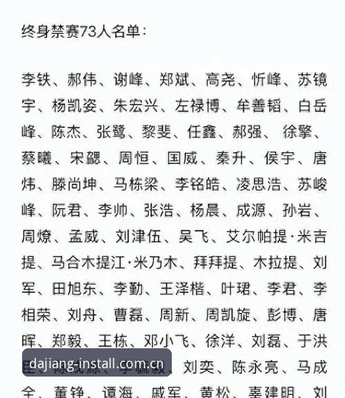 足协第三批禁足名单解读教程：大江体育平台带你看清中国足球反腐真相