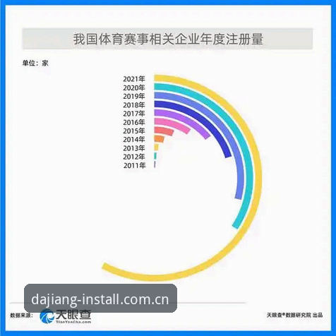 大江体育手机版如何改变你的观赛体验？行业趋势与实用价值全解析